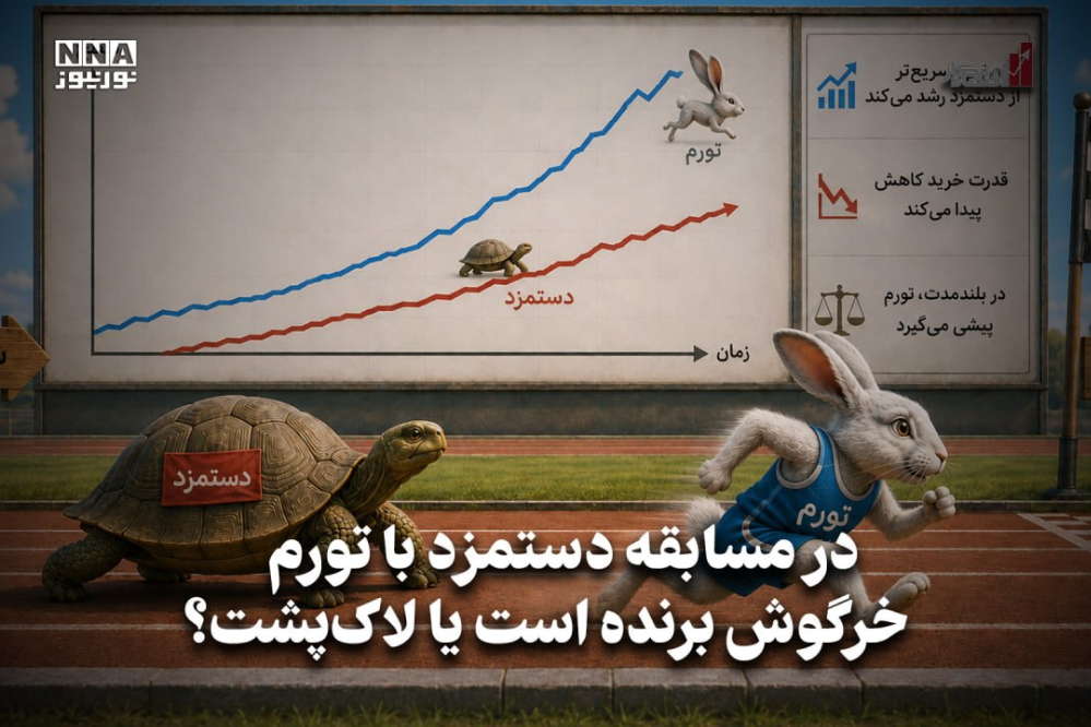 اقتصادنگار | در مسابقه دستمزد با تورم، خرگوش برنده است یا لاک‌پشت؟