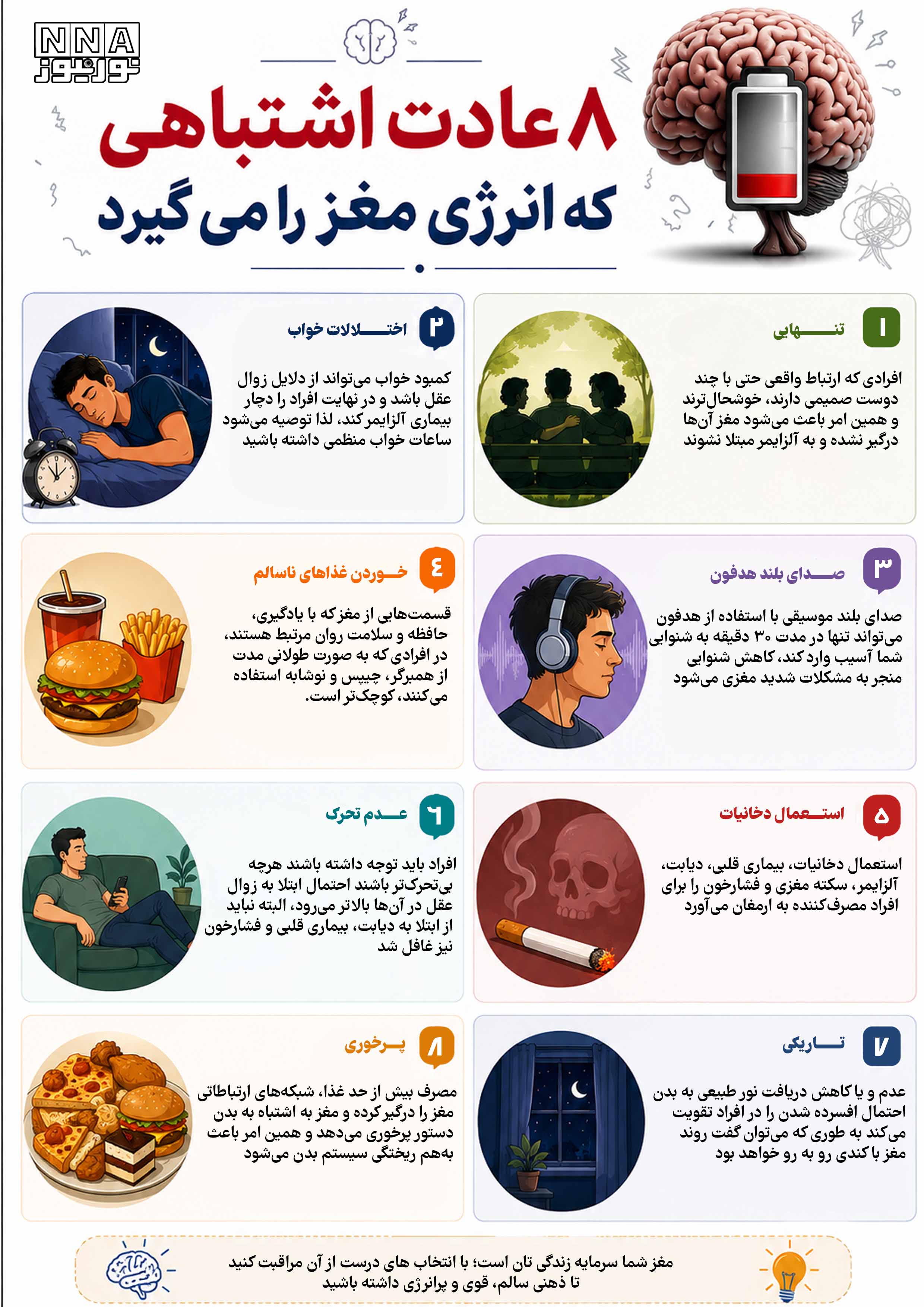 نوراینفو | 8 عادت اشتباهی که انرژی مغز را می‌گیرد