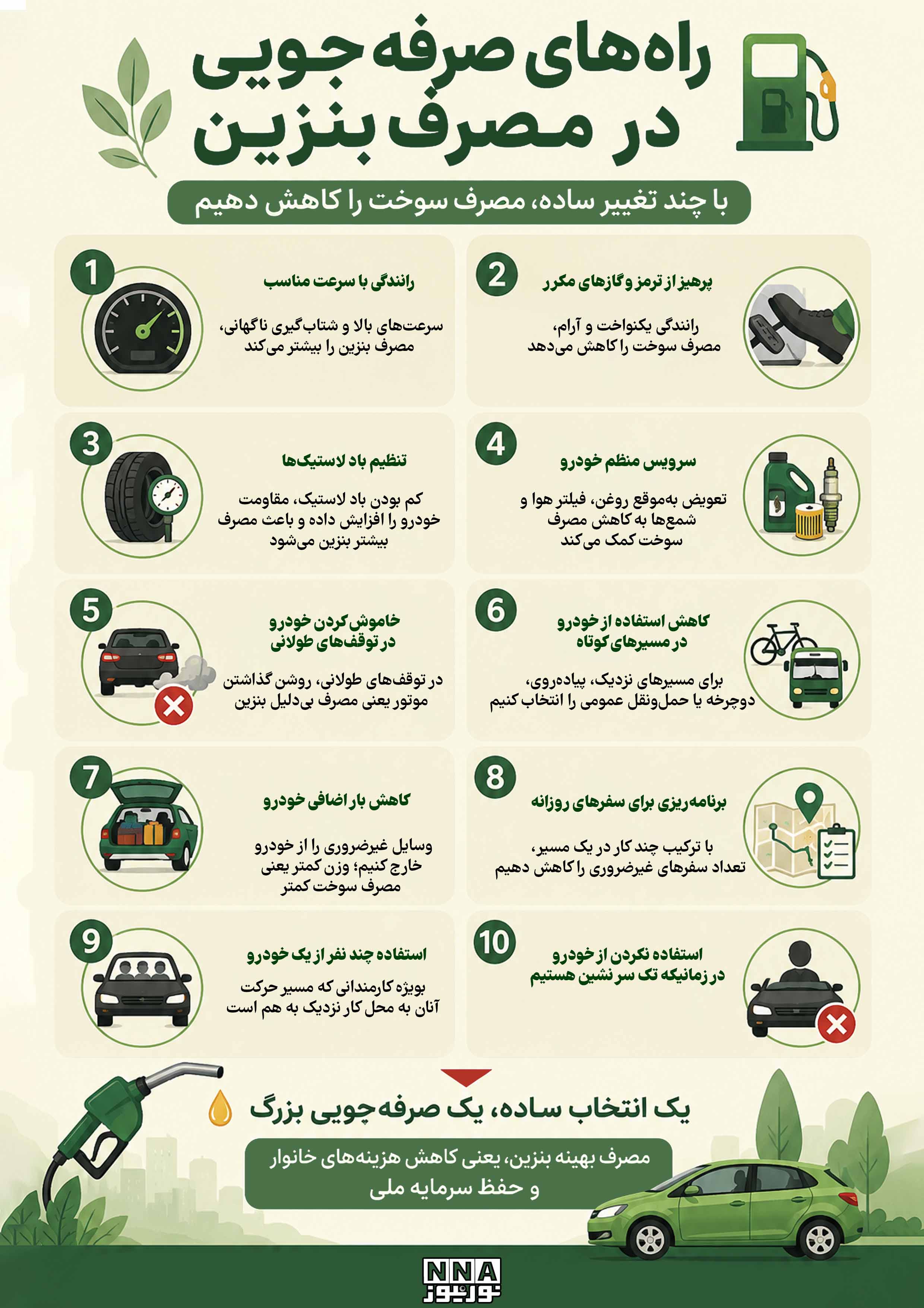 نوراینفو | 10 راهکار ساده برای کاهش مصرف بنزین و صرفه‌جویی در هزینه‌های خودرو