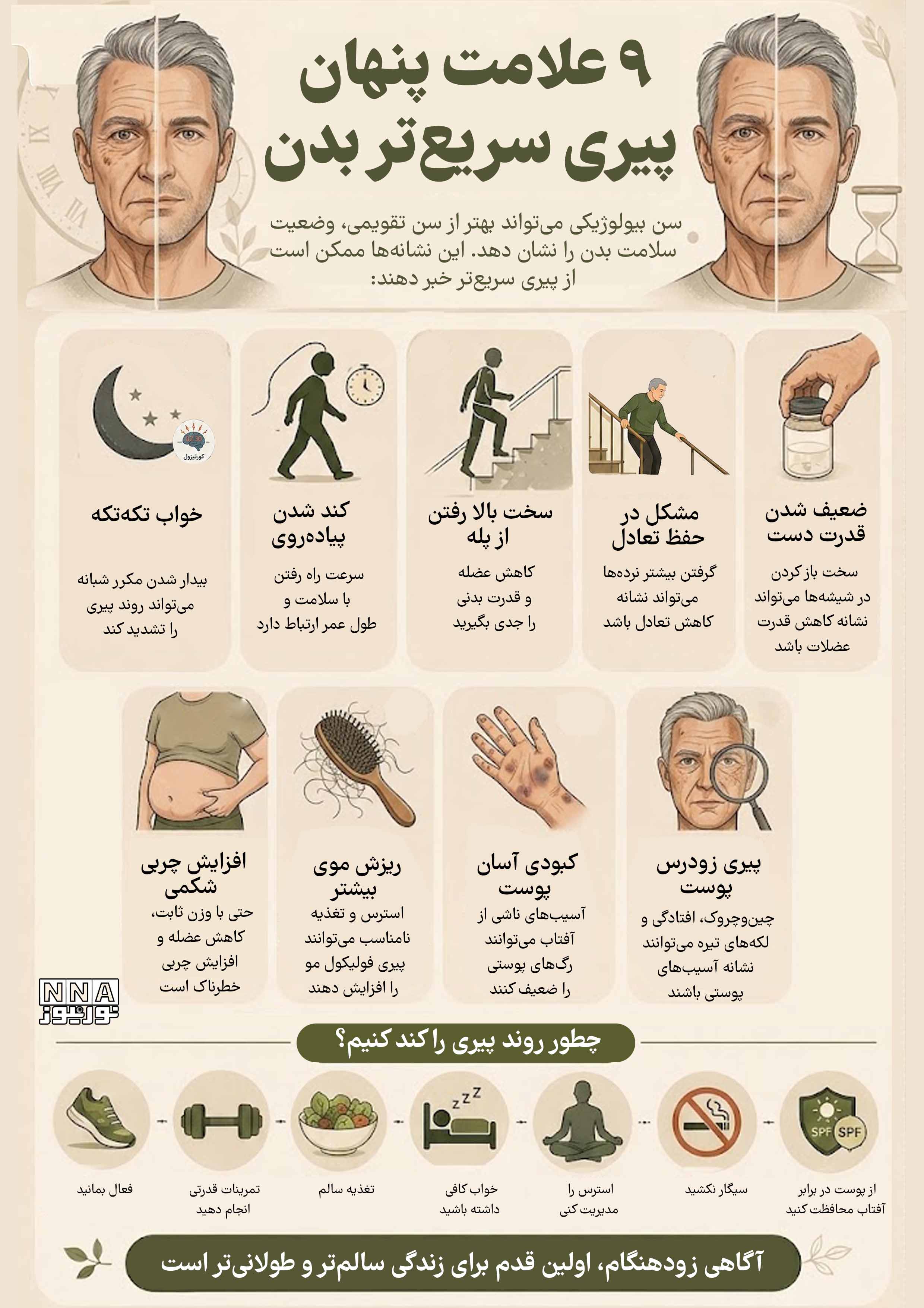 نوراینفو | 9 نشانه‌ای که می‌گوید بدن شما زودتر از موعد پیر شده است