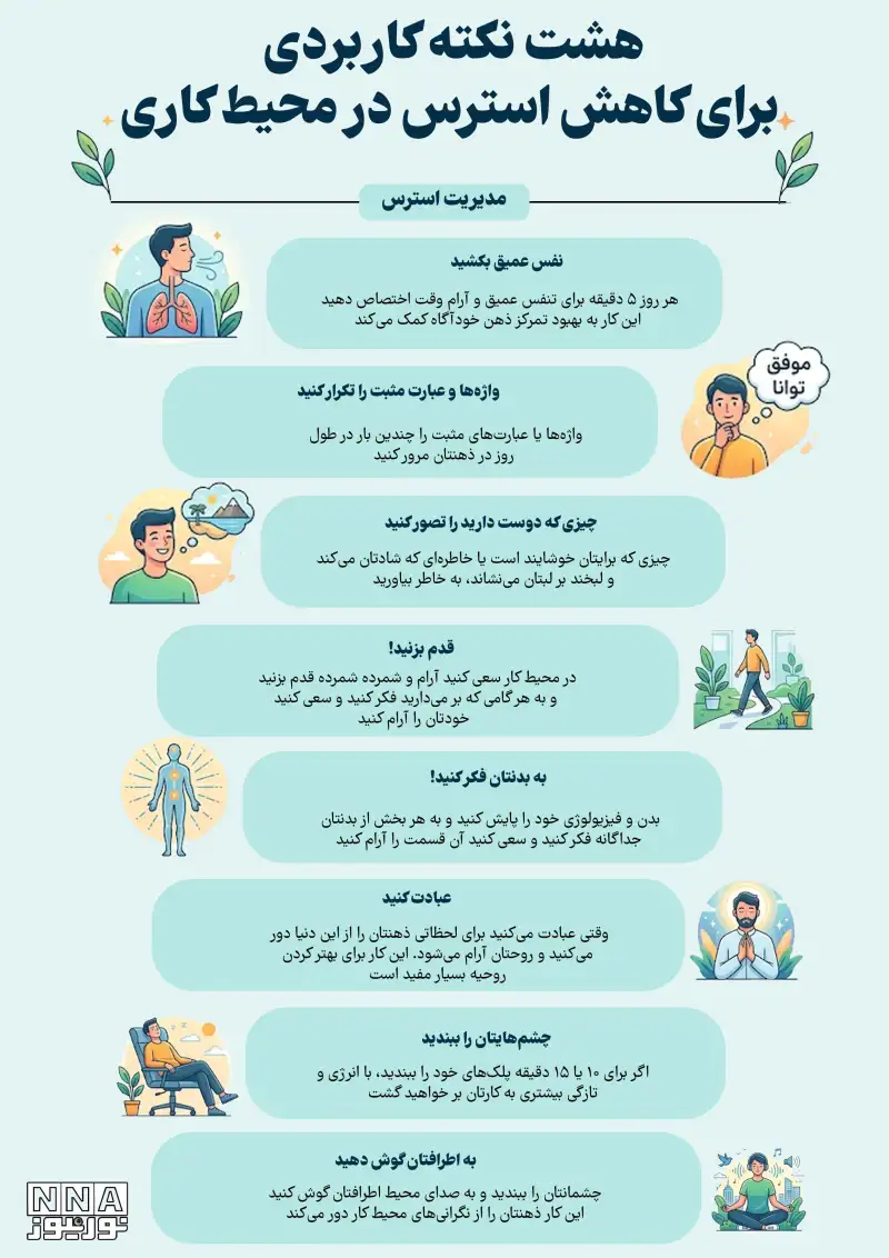 نوراینفو | 8 راهکار ساده برای کاهش استرس در محیط کار