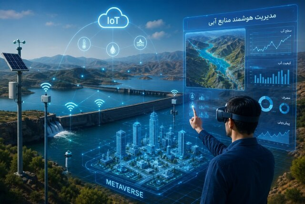 حکمرانی آب با بکارگیری ترکیب اینترنت اشیاء، هوش مصنوعی و متاورس