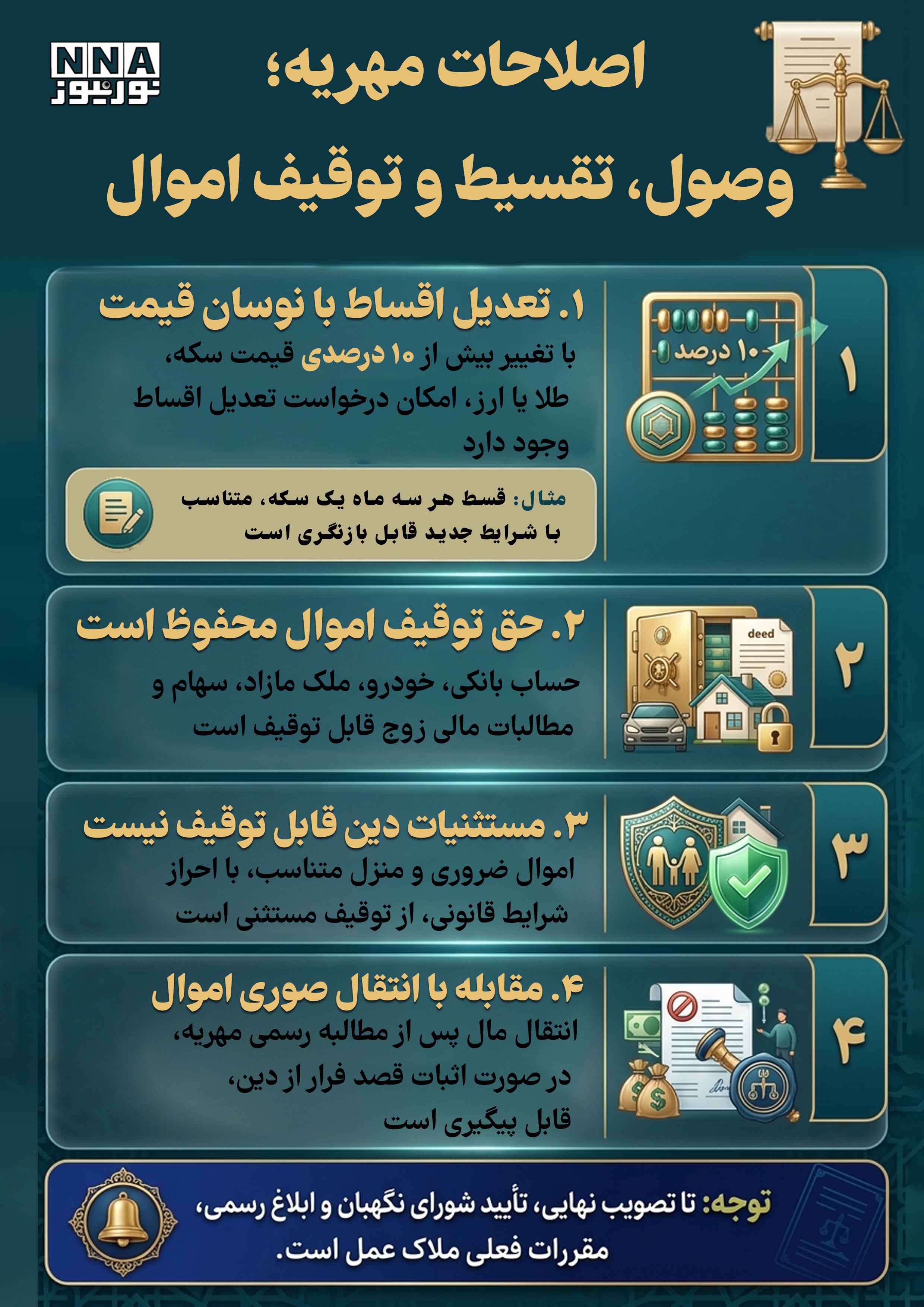 قوانین جدید مهریه؛وصول، تقسیط و توقیف اموال چگونه انجام می‌شود؟