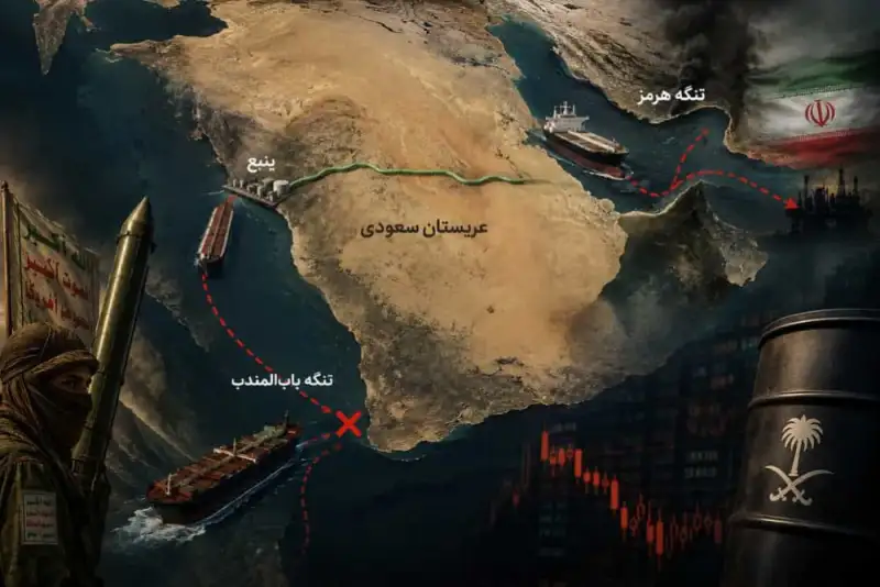 آیا آمریکا برای شکستن قفل باب‌المندب وارد جنگ می‌شود؟