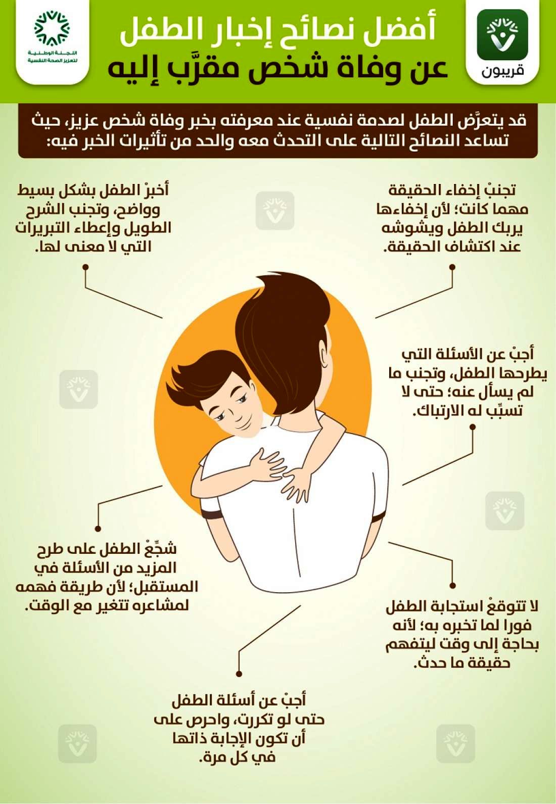 أفضل نصائح إخبار الطفل عن وفاة شخص مقرّب إليه