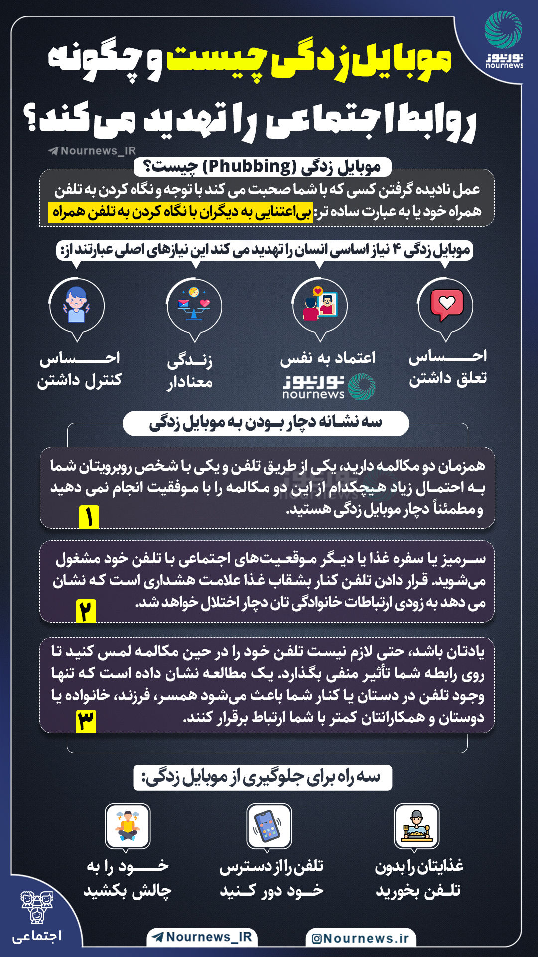 اینفوگرافی: موبایل زدگی چیست؟