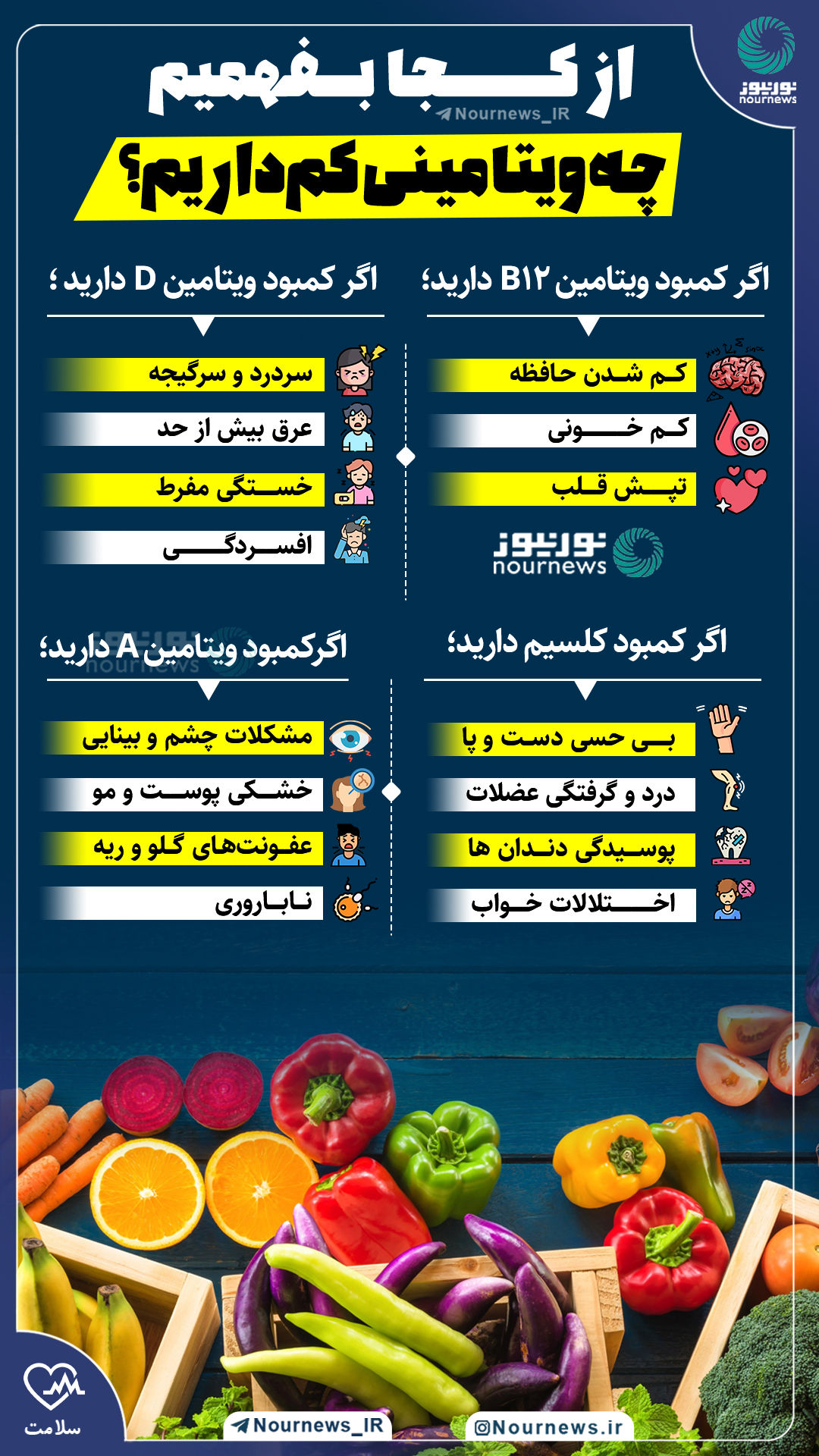 اینفوگرافی: از کجا بفهمیم چه ویتامینی کم داریم؟