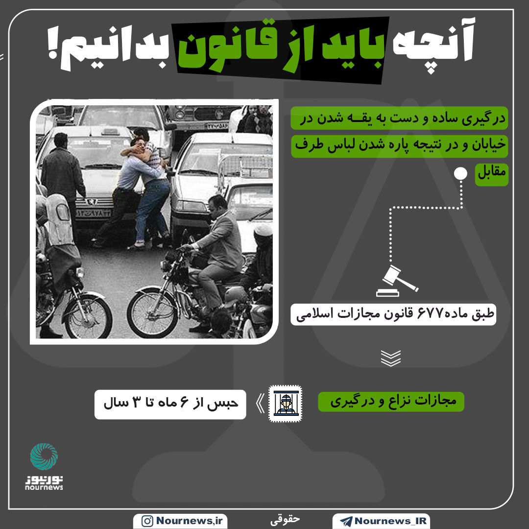 اینفوگرافی: آنچه باید از قانون بدانیم!