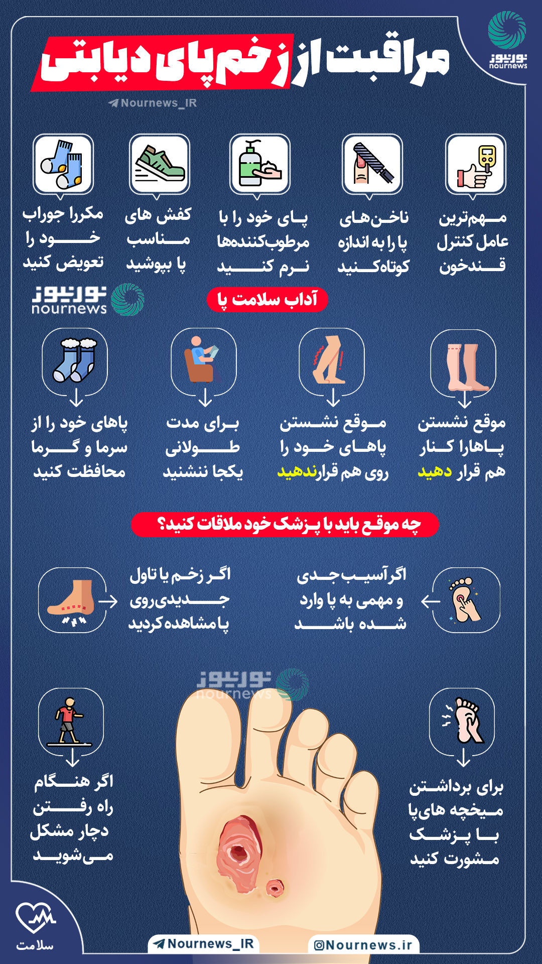 اینفوگرافی: نکاتی درباره مراقبت از زخم پای دیابتی