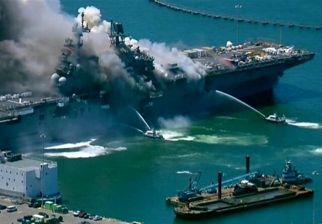 Western double standards on Ukrainian aircraft and the Bonhomme Richard ship