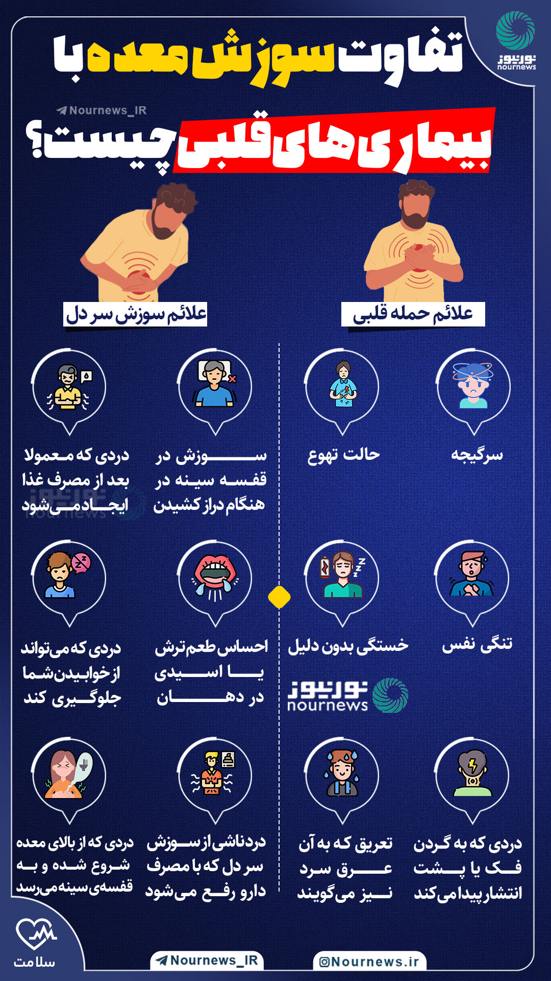 تفاوت سوزش معده با بیماری‌های قلبی چیست؟