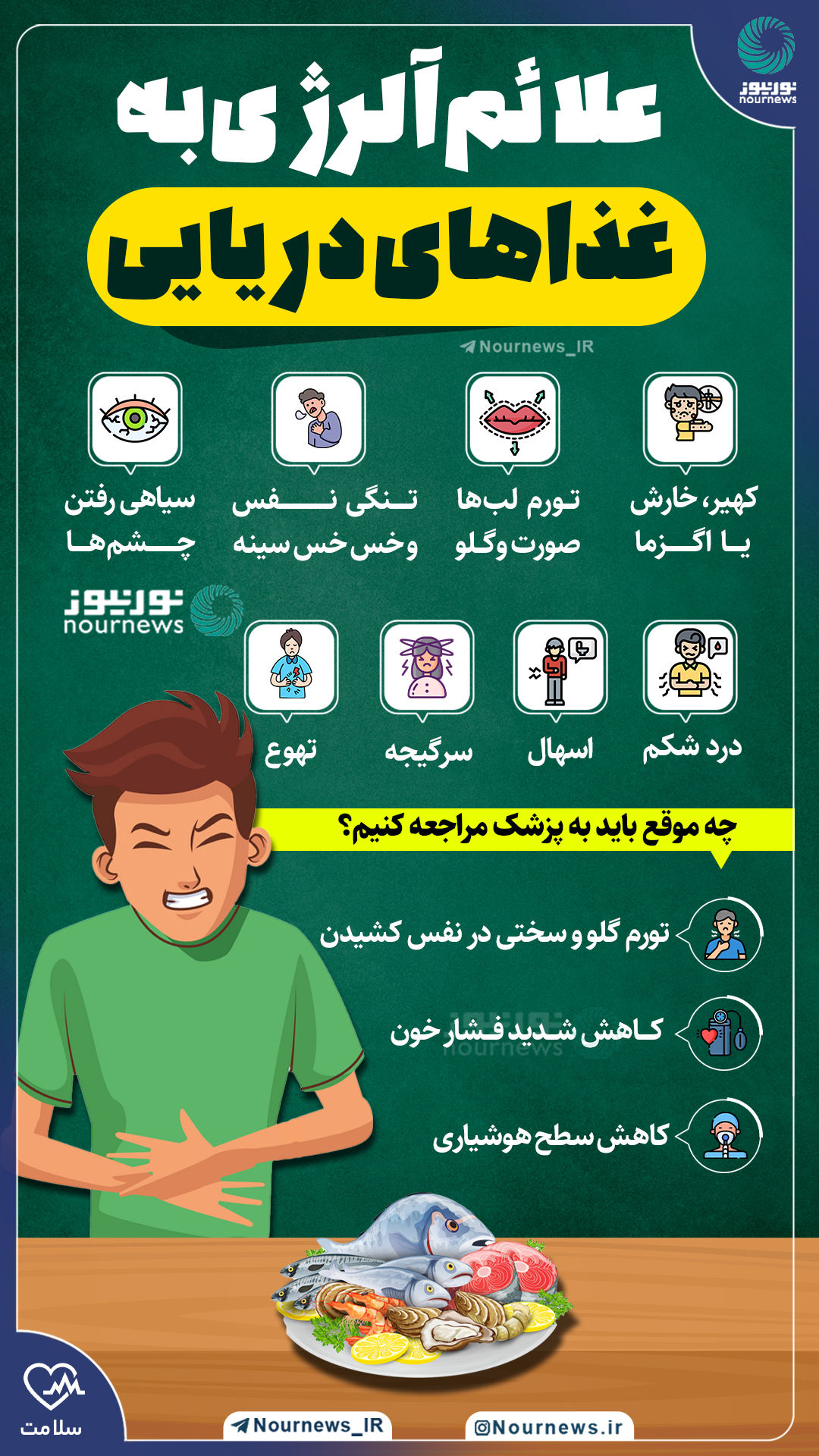 اینفوگرافی: علائم آلرژی به غذای دریایی