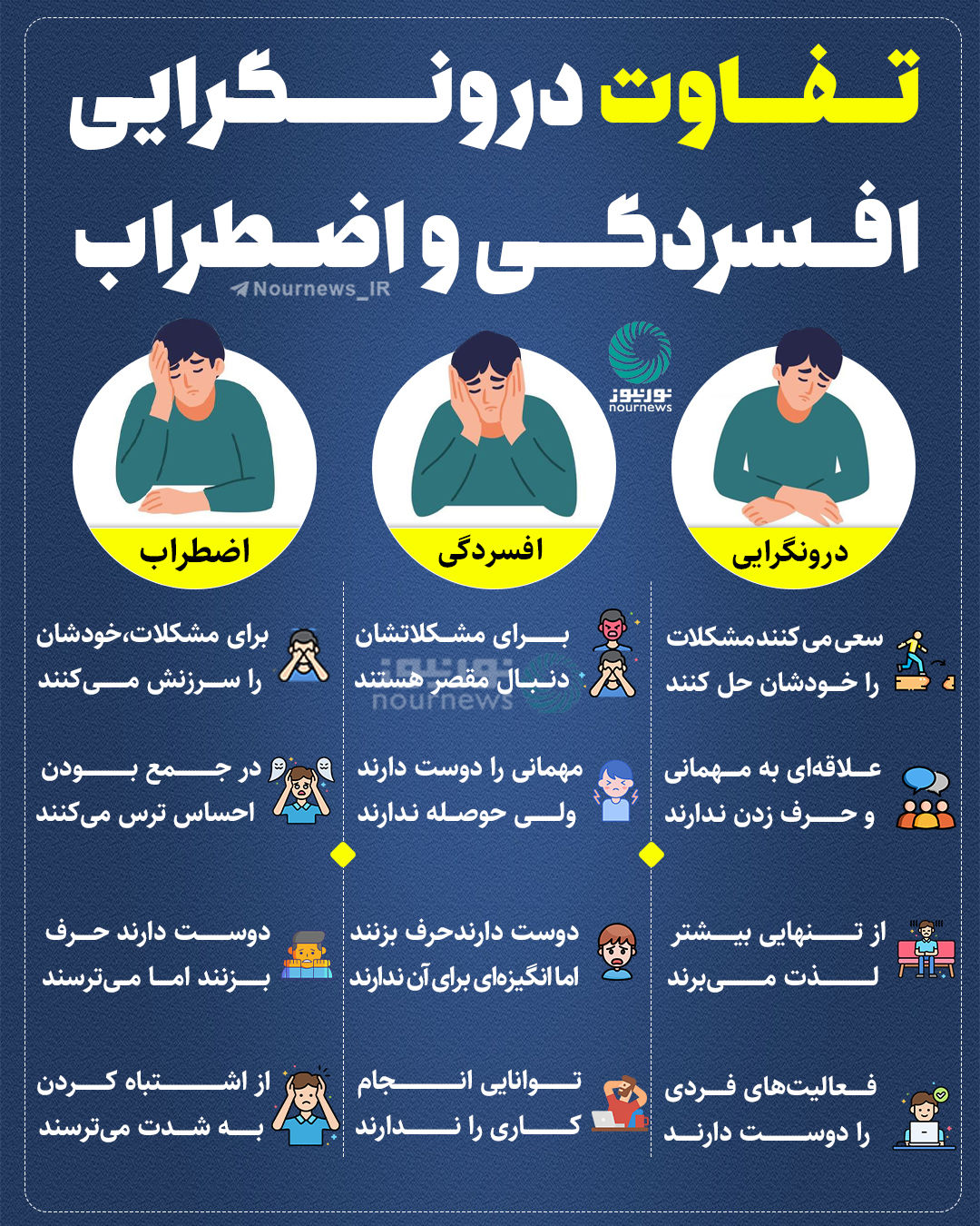 اینفوگرافی: تفاوت درونگرایی، افسردگی و اضطراب