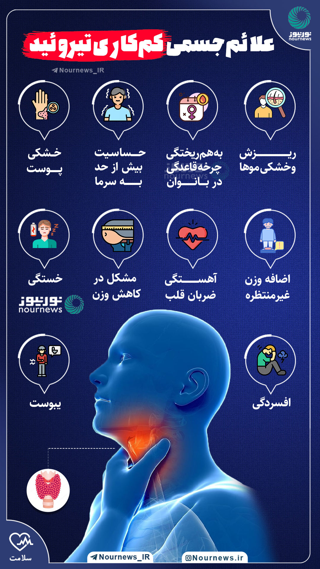 اینفوگرافی: علائم کم‌کاری تیروئید