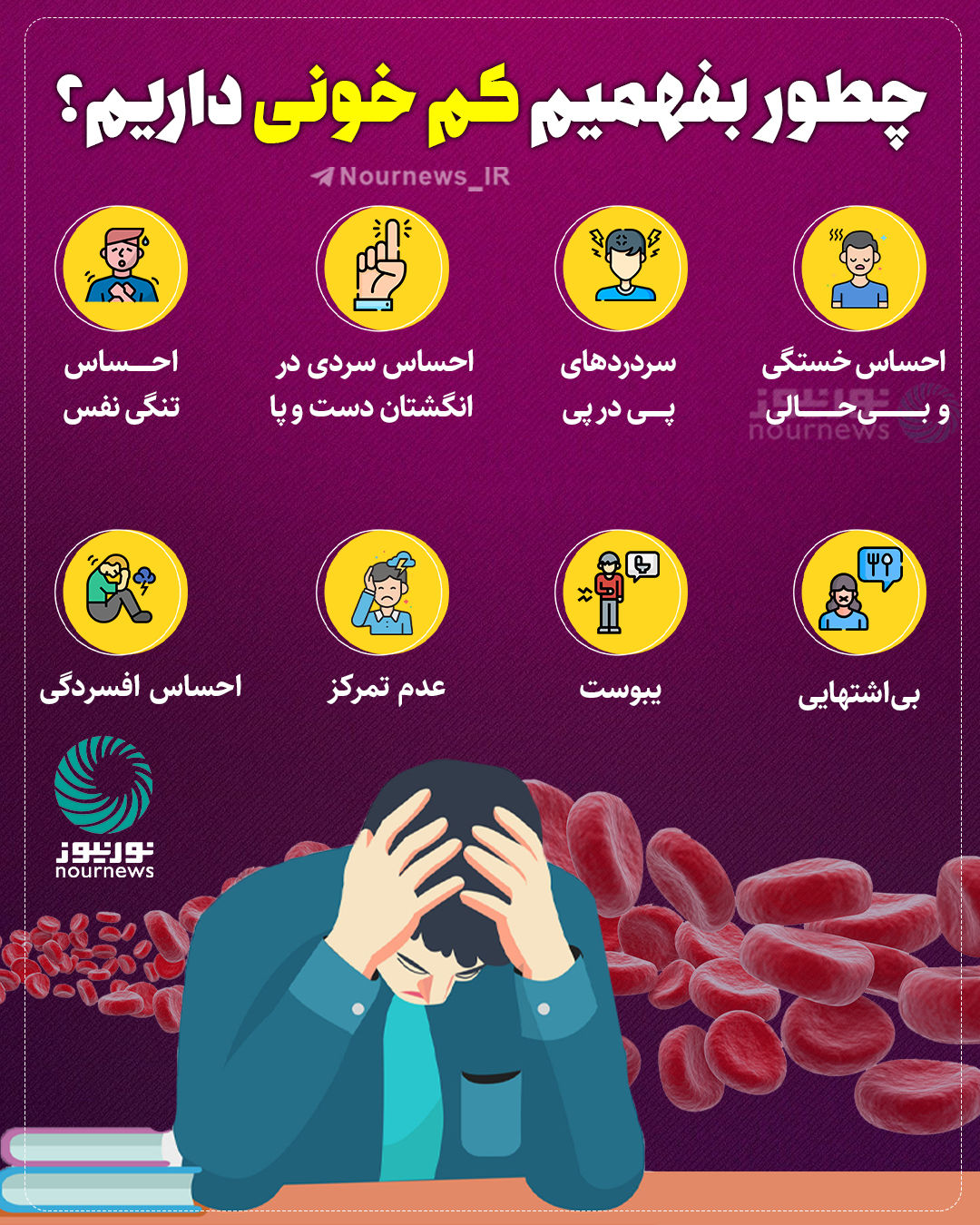 اینفوگرافی: چطور بفهمیم کم‌خونی داریم؟