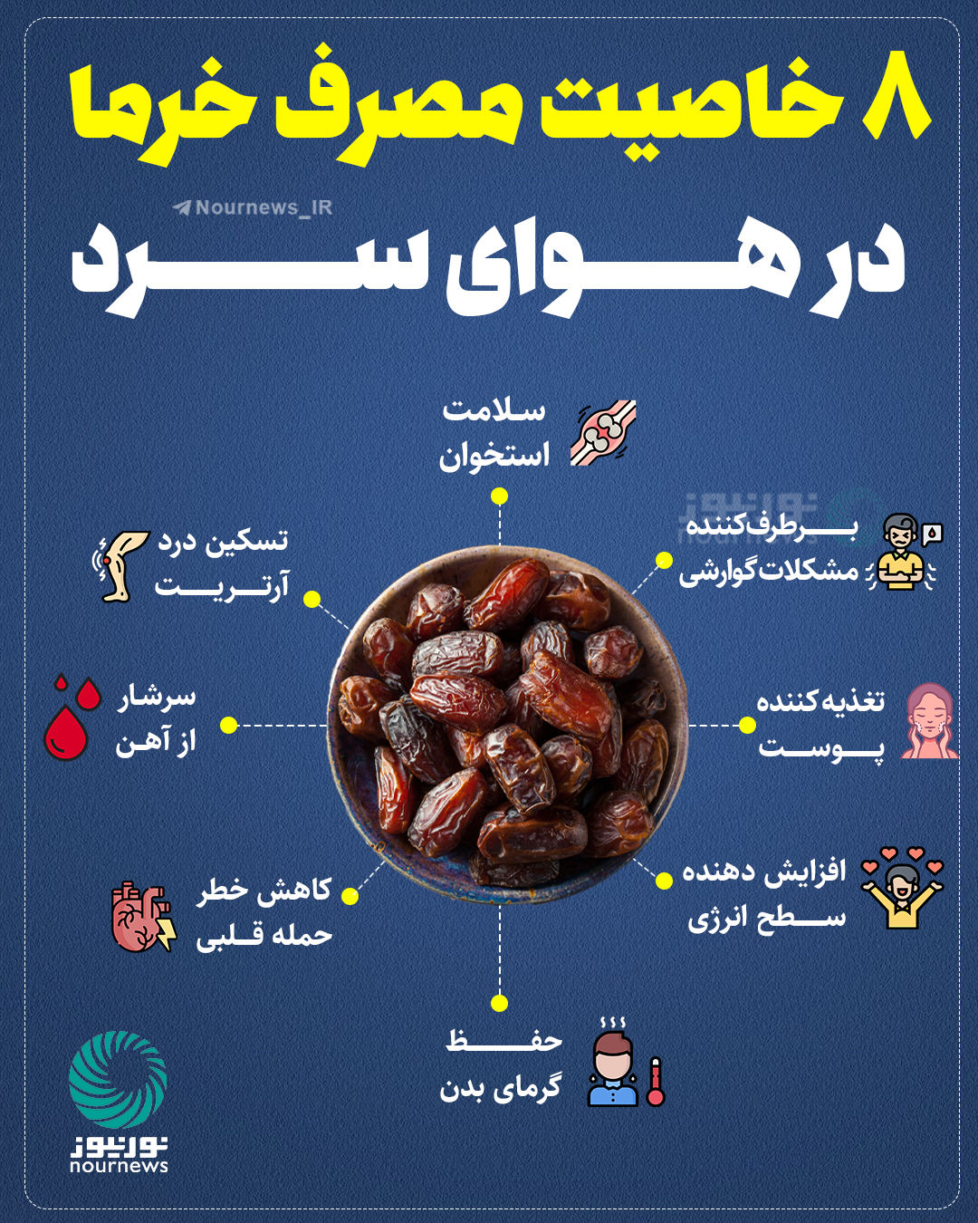 اینفوگرافی: فواید خوردن خرما در هوای سرد